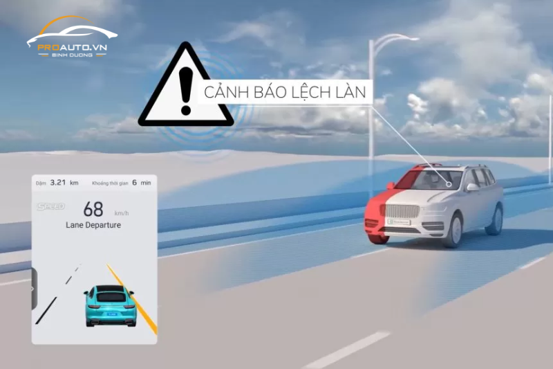 Màn hình ô tô Bravigo sử dụng công nghệ ADAS cảnh báo lệch khỏi làn đường